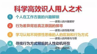 不會看人,你失去的不只是人才 人才之道 識人用人,必備技能