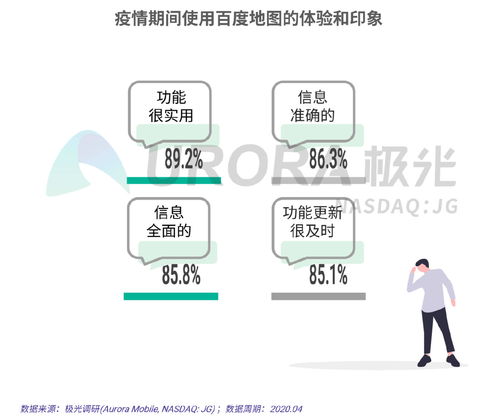 極光大數(shù)據(jù) 極光 疫情之下的春節(jié)出行和節(jié)后返工研究 科技先生